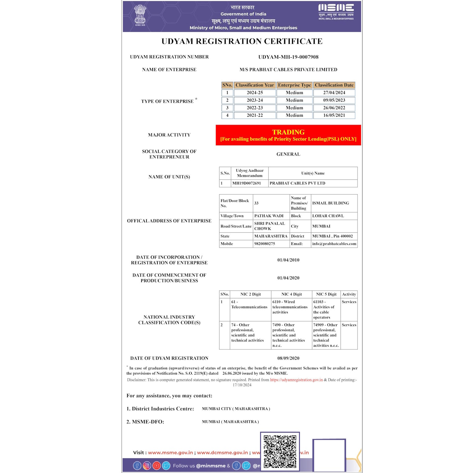 Prabhat Cables Udyam Certificate